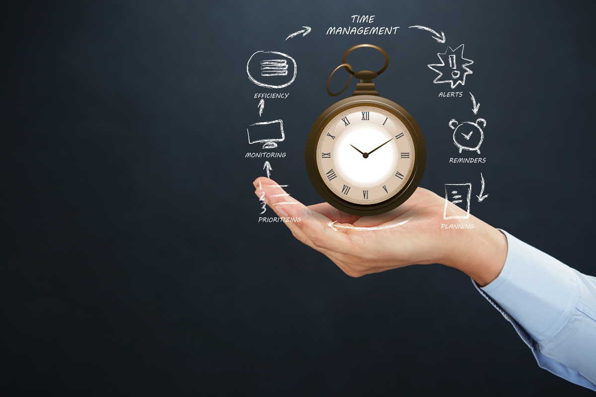 Course Image Time Management Fundamentals