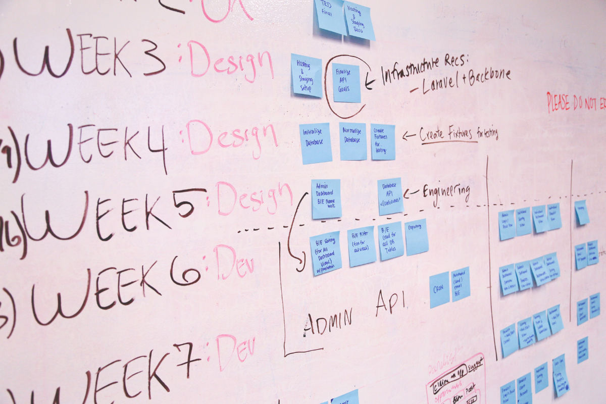 Course Image Project Management - Project Scheduling